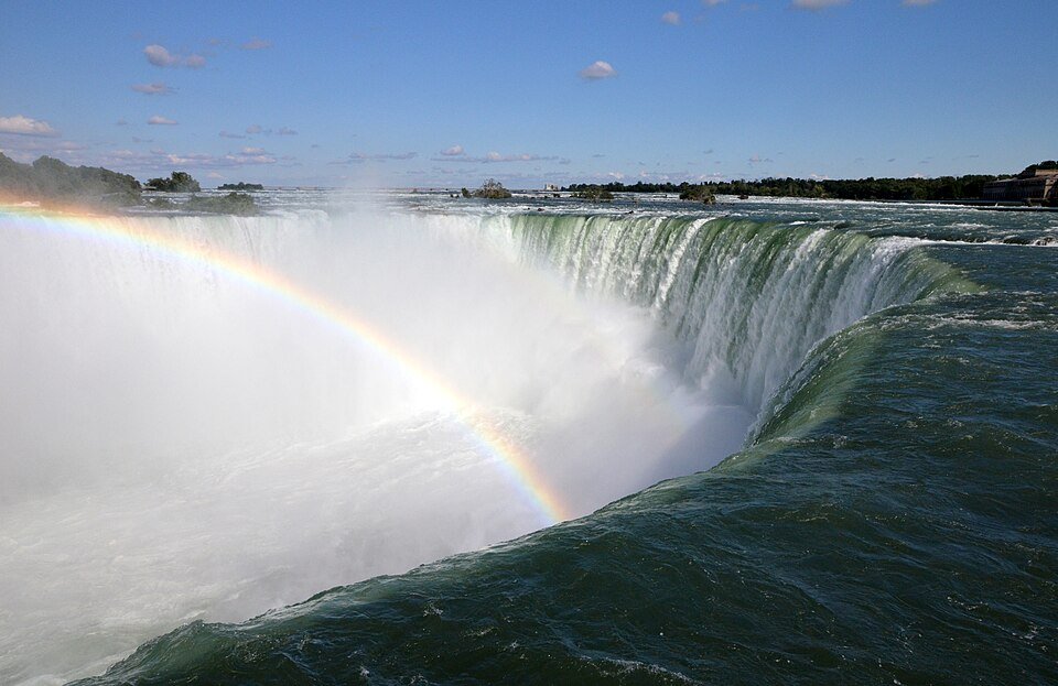 Niagara Falls destination photograph