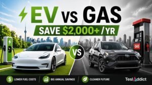 Tesla vehicle showing value loss versus protected investment scenario
